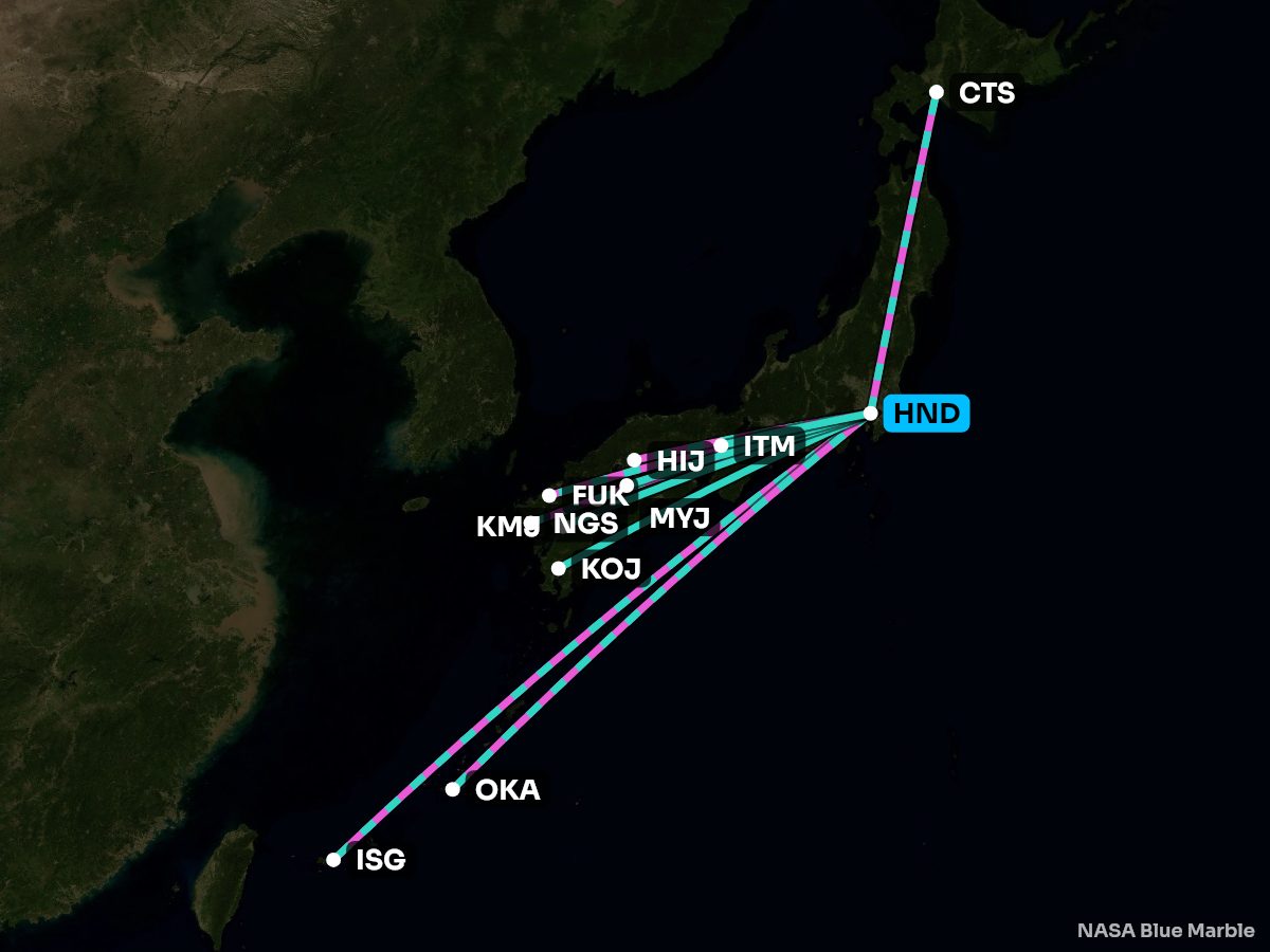 Map of the 10 busiest nonstops from Tokyo, coloured by the better side