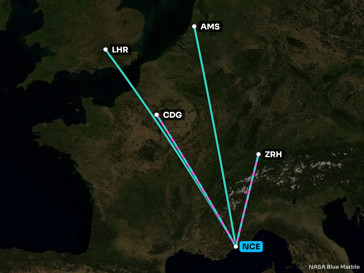 Map of the 10 busiest nonstops from Nice, coloured by the better side