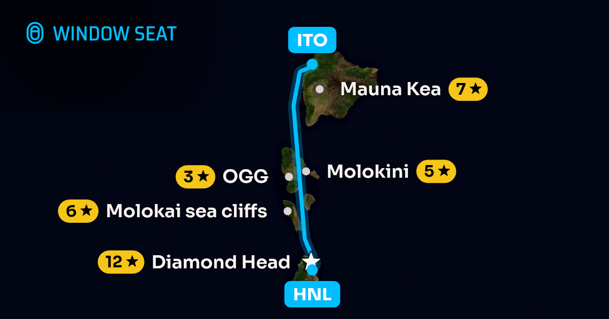 Map of the Honolulu to Hilo flight path with its landmarks on each side