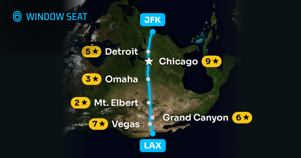 Map of the Los Angeles to New York flight path with its landmarks on each side